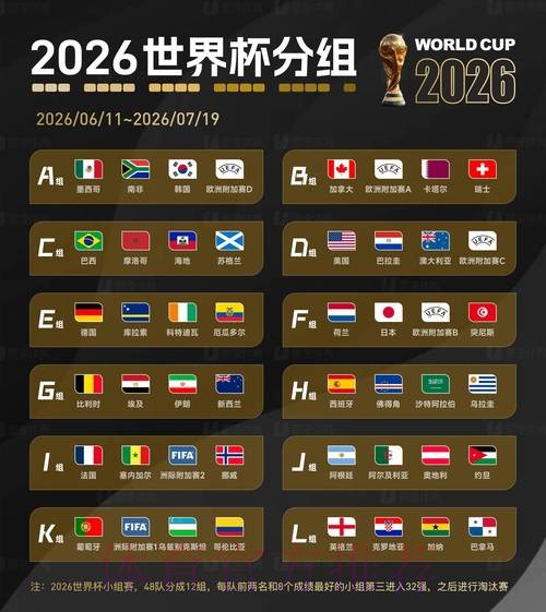 2026世界杯滚球分析最新网址