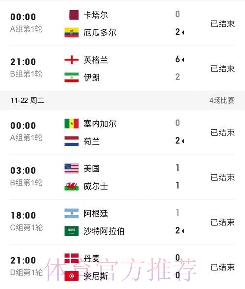 世界杯比分安全最佳 世界杯比分安全最佳