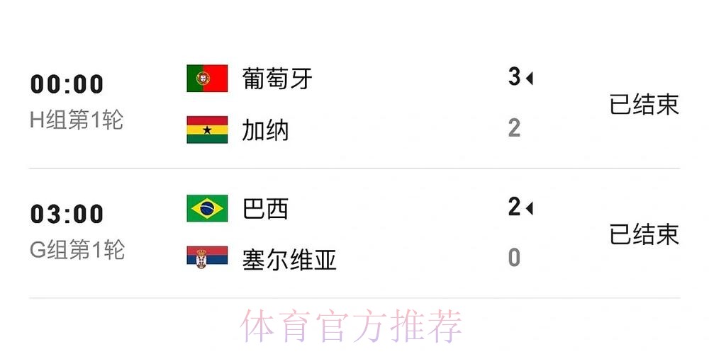 世界杯比分安全最佳 世界杯比分安全最佳