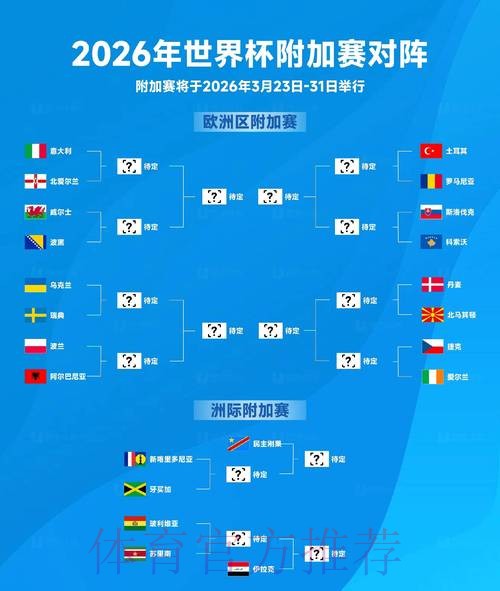 2026世界杯比分安全热门