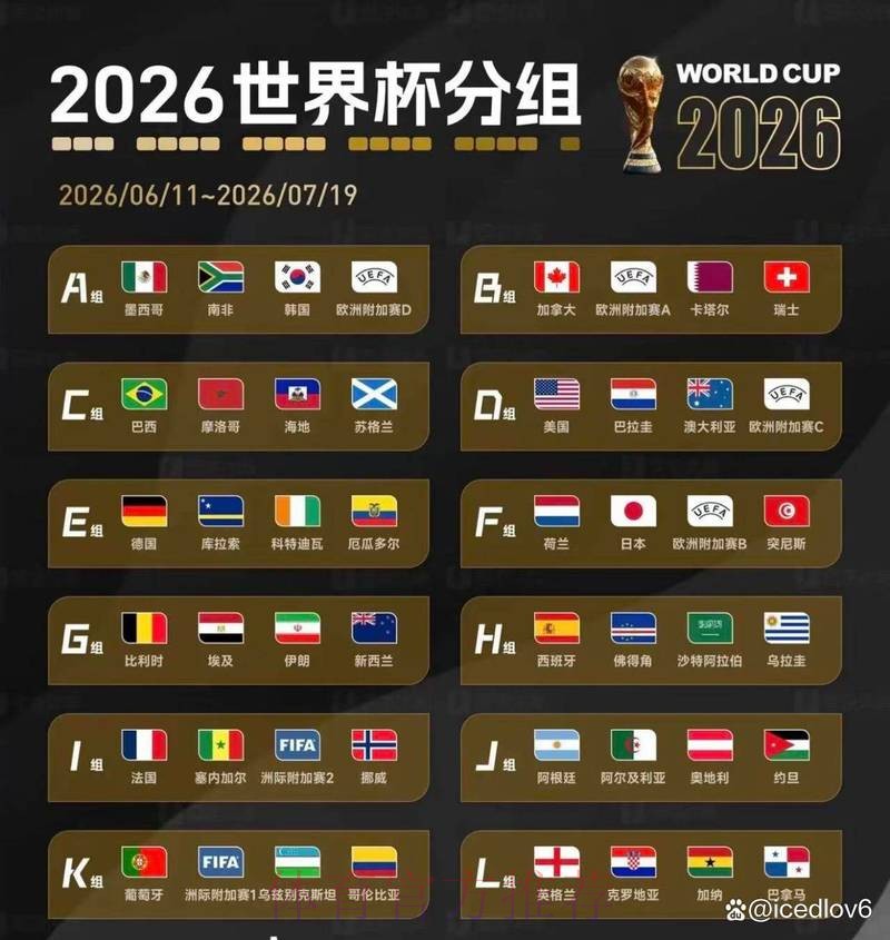 2026世界杯直播技巧 2026世界杯直播技巧